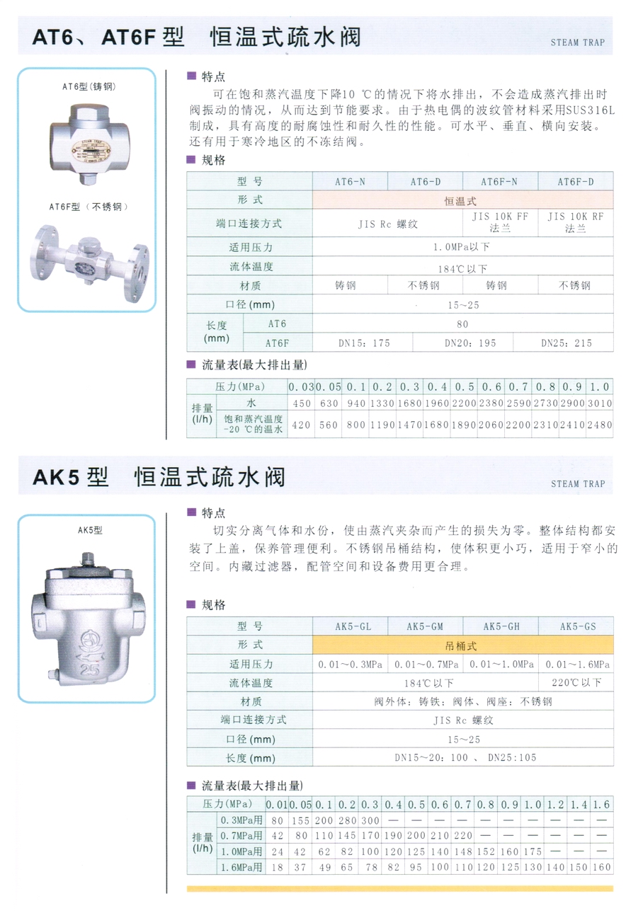 AT6型恒温式疏水阀