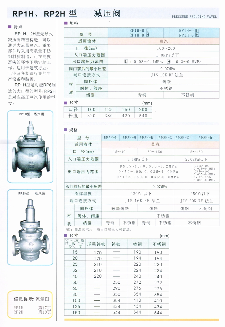 RP-1H型蒸汽减压阀