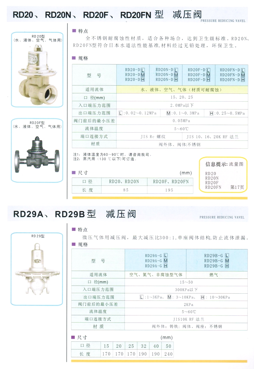 RD-29A、RD-29B型空气、氮气、燃气减压阀