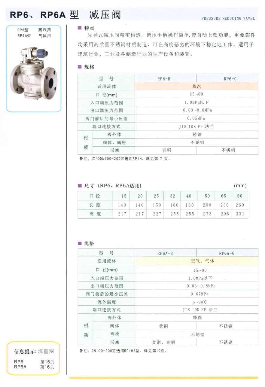 RP-6、RP-6A型蒸汽减压阀