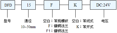 先导式电磁阀