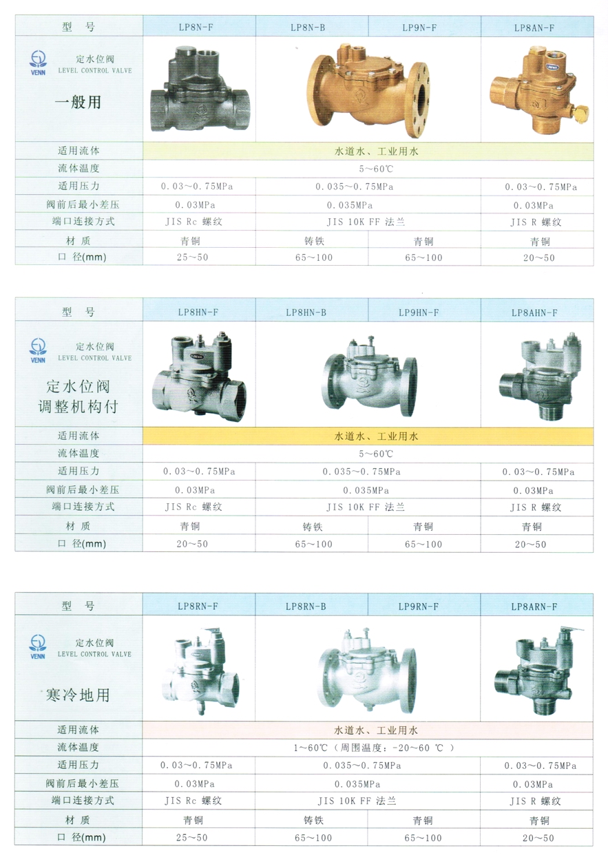 LP8N、LP9N型定水位阀