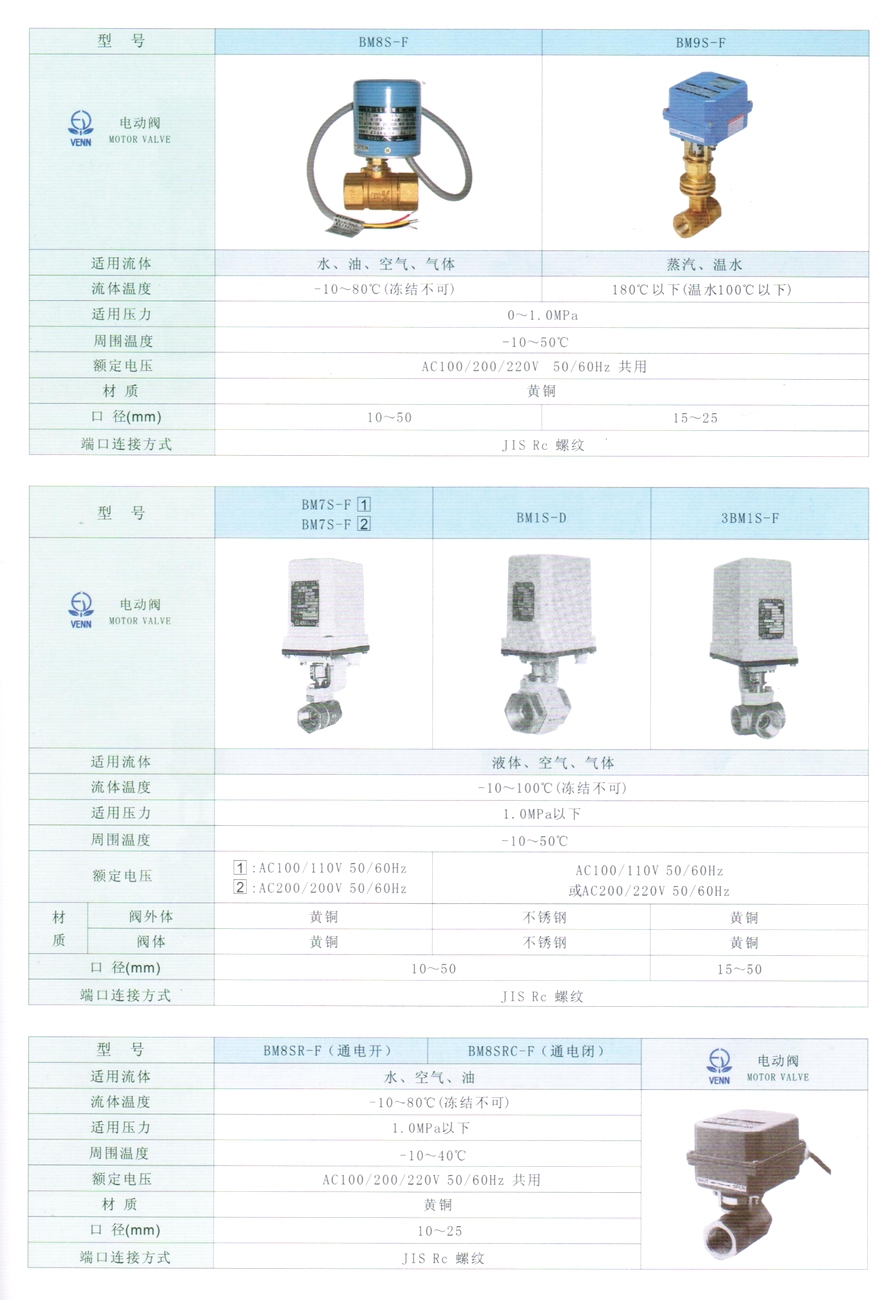 BM1S型液体、空气、气体电动阀门